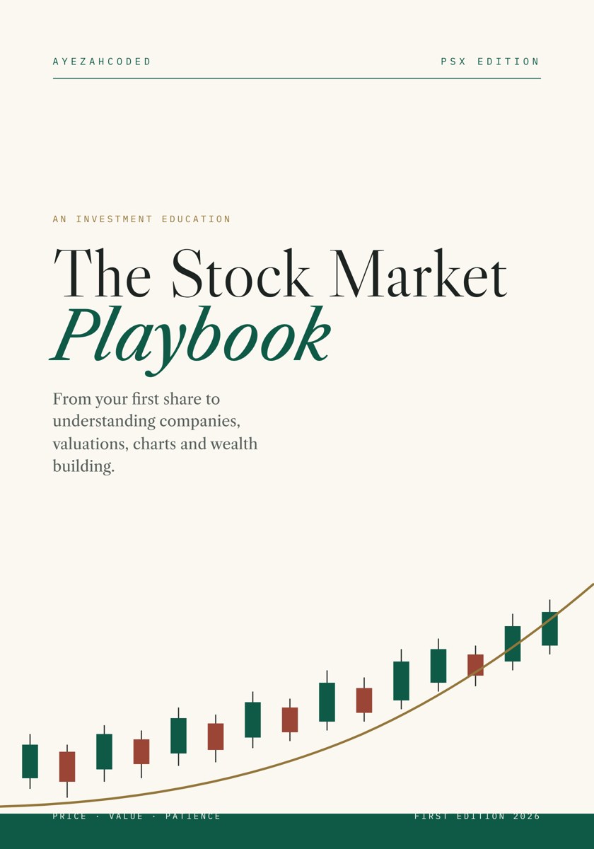 Cover of The Stock Market Playbook by AYEZAHCODED